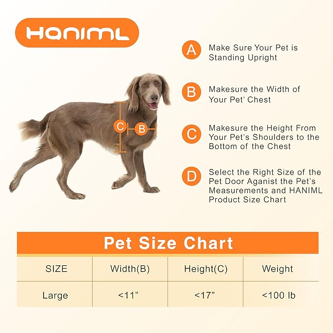 Aluminum Alloy Dog Door, 2 Flap Insulation/Thermal Insulation, Doggy Door for Large Dogs, Closure Panel with Safety Locks
