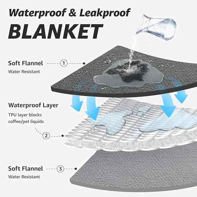 LOOBANI Waterproof Blanket for Bed: Reversible Soft Flannel Queen Bed Blanket 80" x 90", Waterproof Dog Blankets for Large Dogs, Spill-Proof Cover for Furniture Protection, Movie Time, Grey