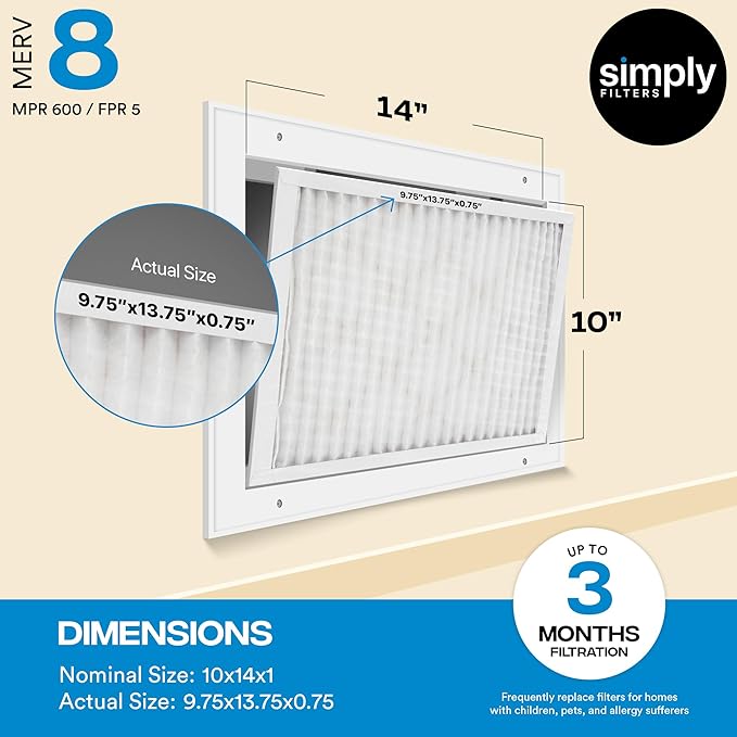 Simply 10x14x1 Air Filter, Merv 8, 6 Pack, For Home AC Furnace & HVAC (Actual Size: 9.75"x13.75"x0.75") DUST, Pet, & Allergy Control