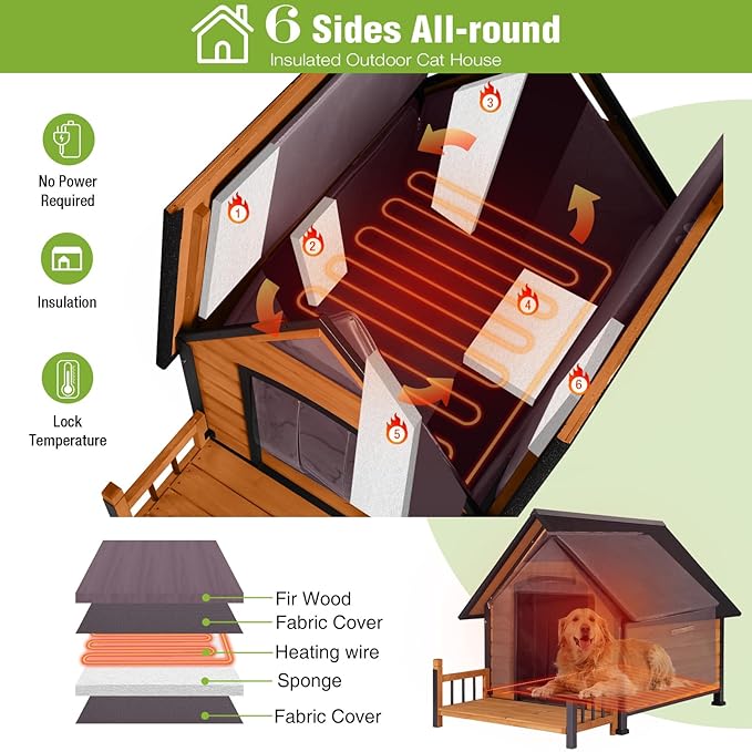 Large Heated Dog House Outdoor XL Insulated Dog House Weatherproof Dog Kennel ((with Heating Pad & Liner), Large Heated Dog House (AIR80-IN-HP))