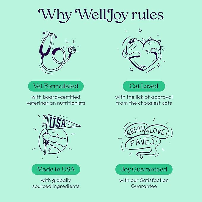 WellJoy Cat Treat Dental+ GutBoost | Helps Reduce Tartar | Helps Freshen Breath | Dual-Benefit GutBoost Formulation | Vet Formulated | Made in USA | Made with Real Chicken | 120 Soft Chews