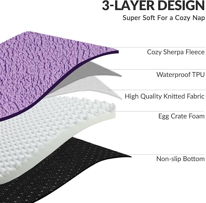 Patas Lague Orthopedic Dog Bed Large Sized Dog 36''X24'', Waterproof L Bolster Medium Pet Sofa Beds with Removable Washable Cover, Soft Comfortable Pet Couch Crate Mat with Nonskid Bottom, Purple