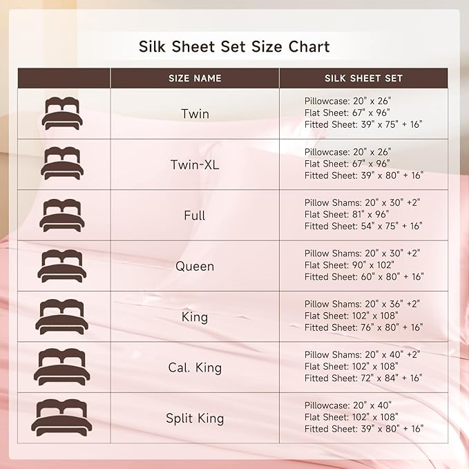 THXSILK Silk Sheet Set 4Pcs, 6A+ Top Grade 100% Pure Mulberry Silk Bed Sheets Ultra Soft Durable Luxury Bedding Sets, 1 Fitted Sheet, 1 Flat Sheet and 2 Pillowcases (Twin, Charming Pink)