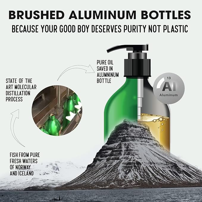 Iceland Pure Salmon Oil | Unscented Pharmaceutical Grade | 1118mg of Omega-3 per teaspoon | Liquid Food Supplement For Dogs and Cats | BPA-Free Brushed Aluminum Epoxy coated Bottle with Pump 17oz