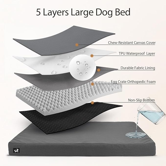 Sytopia 42 Inch Canvas Orthopedic Dog Bed for Large and Medium Dogs, Outdoor and Indoor Pet Bed, Waterproof & Washable Removable Cover, Non‑Slip Bottom, Supports up to 100 lbs, Dark Gray