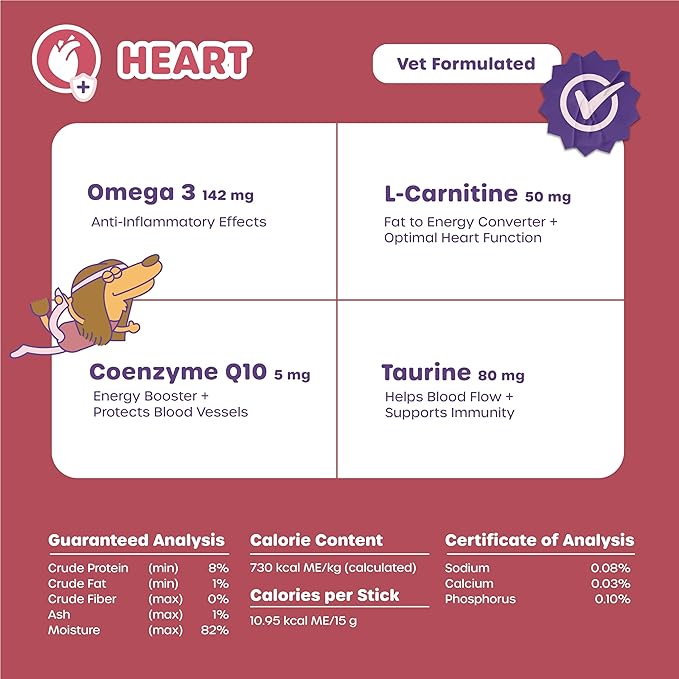 Choolip Squeeze Vita Stick Lickable Cat and Dog Treats – 7-Count Heart Support Sticks with Multivitamins, Soft Squeezable Paste for All Life Stages, Supporting Heart Health