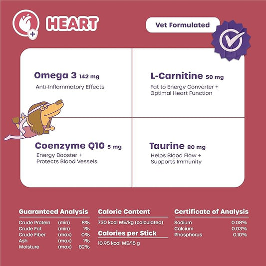 Choolip Squeeze Vita Stick Lickable Cat and Dog Treats – 7-Count Heart Support Sticks with Multivitamins, Soft Squeezable Paste for All Life Stages, Supporting Heart Health