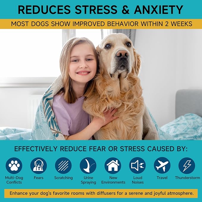 Dog Calming Diffuser - Dog Pheromones Calming Diffuser for Dog Anxiety Relief 3-in-1 Dog Pheromone Diffuser Kit with 1 Diffuser + 2 Refill 48ml Vial - 60 Days Pheromone Diffuser to Calm Dogs