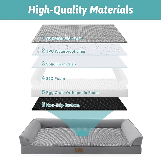 Orthopedic Dog Bed for Medium Small Size Dogs, Bolster Pet Couch with Waterproof Lining, Egg Crate Foam Sofa for Pets Up to 30 lbs, U-Shaped, 30x20x6.5 inch, Grey
