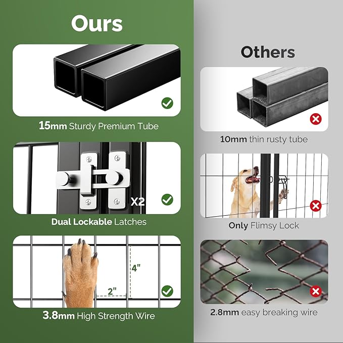 Sino Luban Outdoor Dog Kennel Outside Run with Doggy Door, Swivel Feeder&Roof - 7x7x6.4FT Large Dog Kennels Pens Outside for Large/Multiple Dogs - Heavy Duty Cage(Can Connect to Your Dog House)