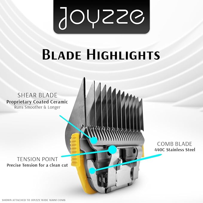 Raptor/Falcon Series A Wide Blade - Professional Grade Dog Clipper Grooming Blade, Detachable, Replacement Blades - Stainless Steel, Coated Ceramic,(A Series #3FW)