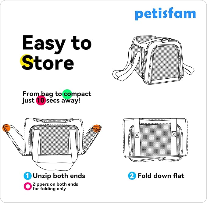 Cats Voluntarily Enter Carrier. Stress-Free Vet Visit, Veterinarian-Approved Design. 360 Mesh Visibility, Long-Term Durability, Car-Safe and Lockable Zips Hug Securely