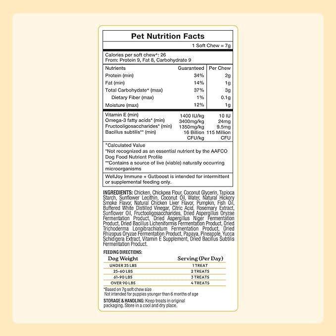 New! WellJoy Dog Treat Immune+ GutBoost | Vitamin E | Pumpkin for Sensitive Stomachs | Dual-Benefit GutBoost Formulation | Vet Formulated | USA Made | Made with Real Shredded Chicken | 30 Soft Chews