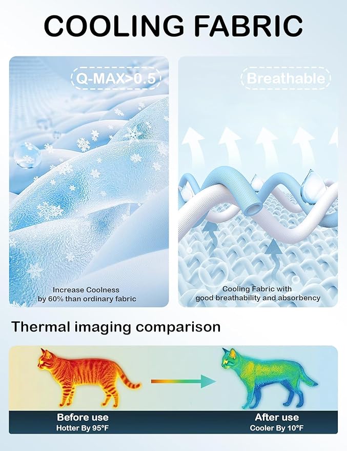Dog Cooling Mat, Reversible Self-Cooling Mat for pet, Cool Fabric Top & Velvet Back, Portable Ice Cool Fabric Dog Bed, Easy Washable Summer Pets Cool Pad for Indoor Outdoor (M(35.8″*22.8″))
