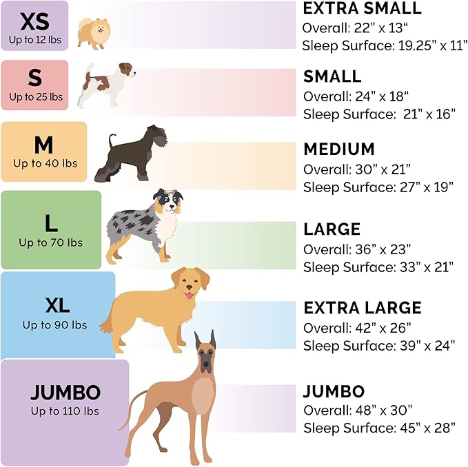Furhaven Dog Bed for Extra Small Dogs & Indoor Cats, 100% Washable, Sized to Fit Crates - Sherpa Fleece Bolster Crate Pad - Gray, Extra Small