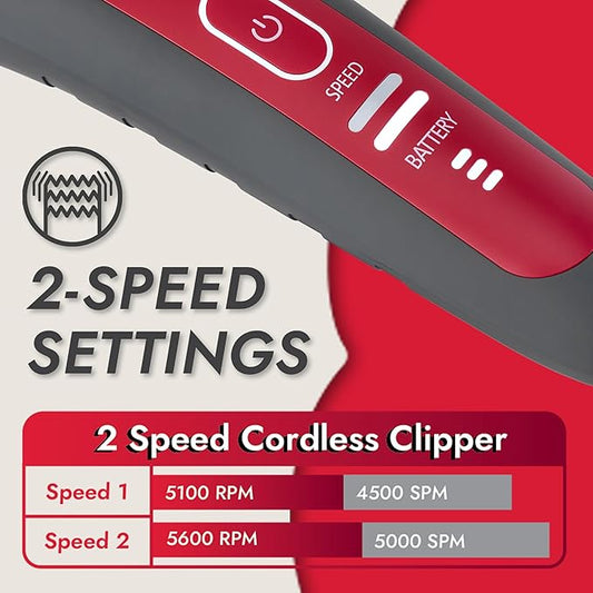 KONG 2-Speed Cordless-Corded Dog Clipper Kit – Stainless Steel Blade, Waterproof, LED Spotlight, Use-While-Charging, 6 Guide Combs, Ergonomic Handle – Red/Gray, Medium Coat Types