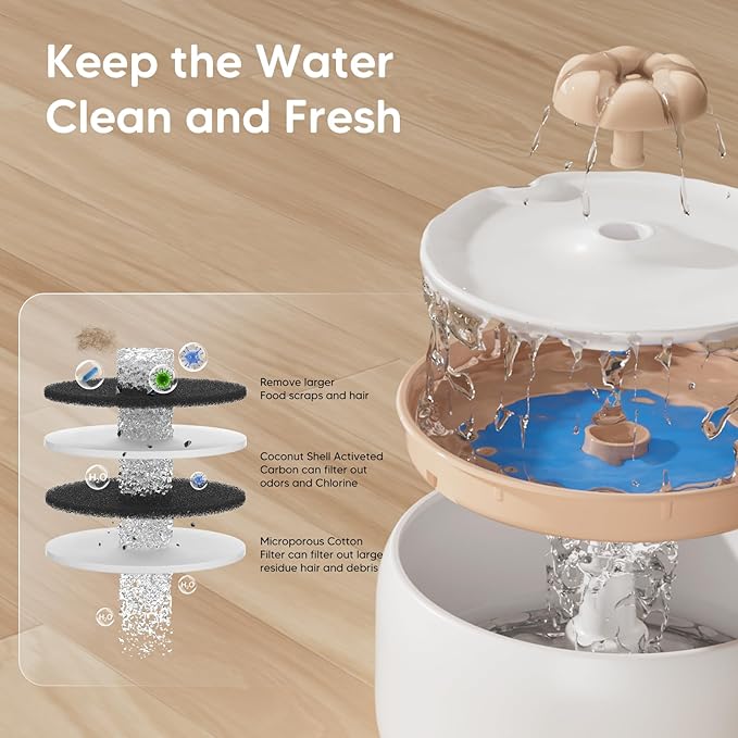 WOPET Wireless Cat Water Fountain, 3L/101oz W03 Stylish Ceramic Pet Water Fountain, 5000 mAh Battery Operated Cat Water Dispenser for Cats & Dogs, Ultra-Quiet, Easy to Clean and Assemble White Orange