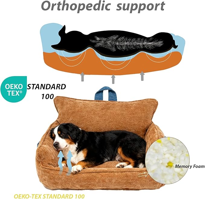 Small Dog Bed, Washable Pet Bed with Removable Cover, with Sides, Carry Handle & Side Pockets .Plush Chenille Orthopedic Pet Bed Couch for Small Breed Dogs & Cats .Calming