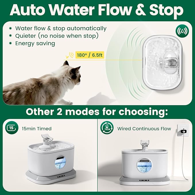 Cat Water Fountain [Water-Electric Separation] Radar Sensing Cordless Water Fountains for Cats Indoor, Battery Operated Wireless Pump, Premium Multi-Layer Filter 2.6L/88oz Ultra Quiet BPA-Free