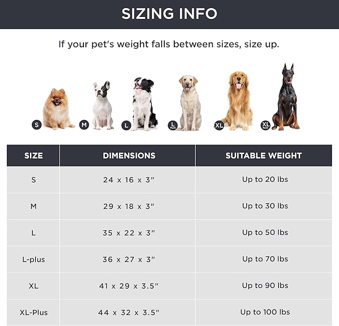 Bedsure Memory Foam Dog Bed Medium Size Dogs- Orthopedic Pet Beds for Crate with Removable Washable Cover and Nonskid Bottom - Plush Flannel Fleece Top Pet Mat, Brown