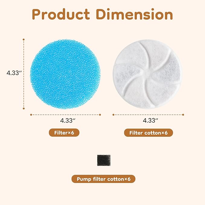 Keygarzone Cat Water Fountain Filter: Replacement for ZCW001, 6 Pack Pet Water Fountain and Pump Filters for Cats & Dogs, 5-Layer Activated Carbon Filters