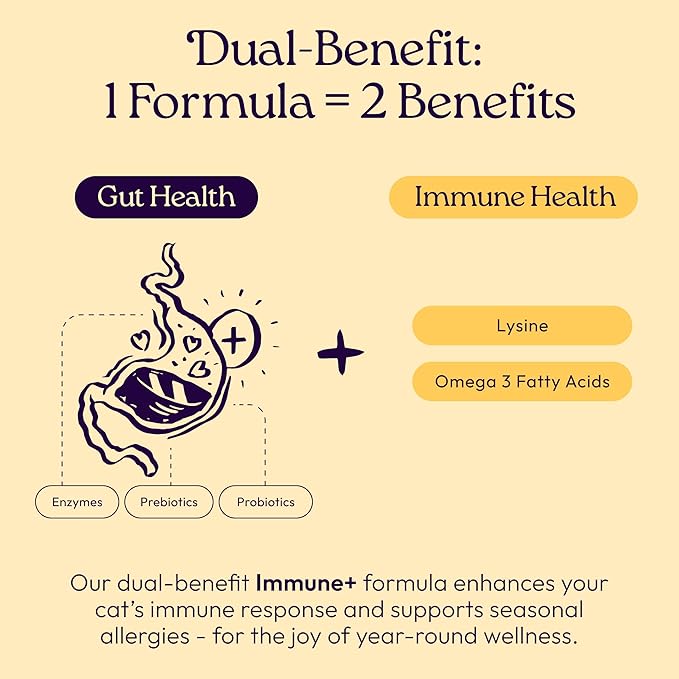 New! WellJoy Cat Treat Immune+ GutBoost | Supports a Healthy Respiratory System & Immune Defenses | Dual-Benefit GutBoost Formulation | Vet Formulated | Made in USA | Real Chicken | 120 Soft Chews