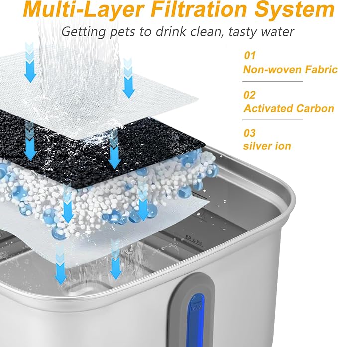 Stainless Steel Cat Water Fountain, 101oz/3L Automatic Pet Water Fountain, Dog Water Fountain with Replacement Filters for Cats, Small Dogs (8 Filters and 8 Sponges)