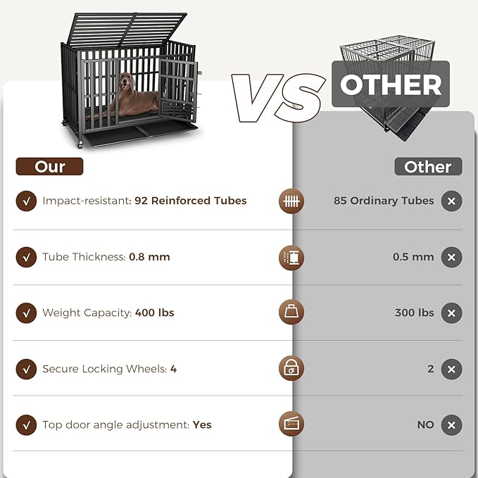 Heavy Duty Dog Crate, Escape-Proof Indestructible Cage for High-Anxiety Dogs, 3-Door Kennel with 4 Lockable Wheels and 2 Removable Trays Ideal for Large & Medium Breeds(43 Inch)