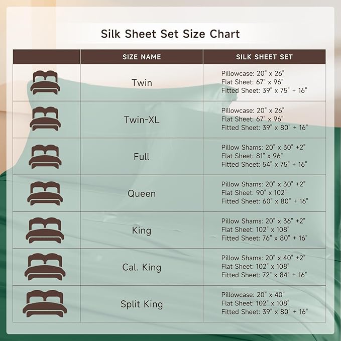 THXSILK Silk Sheet Set 4Pcs, 6A+ Top Grade 100% Natural Mulberry Silk Bed Sheets, Luxury Bedding Sets Ultra Soft Durable, 1 Fitted Sheet, 1 Flat Sheet and 2 Pillow Shams (Full, Emerald Green)