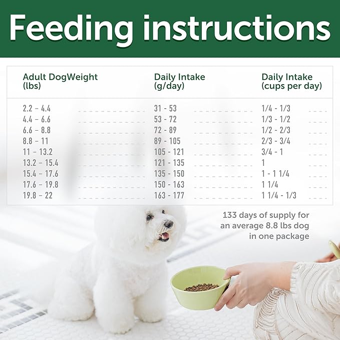 Nature's Protection Dry Dog Food for Small Breed - High Protein, Grain-Free Tear Stain Dog Kibble for White & Light Coated Adult Dogs (Superior Care - Salmon, 22 lb)