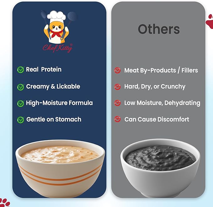 Chef Kitty Purée Pops, Cat Treats, Grain-Free, Lickable, Squeezable Creamy Cat Treat/Topper with Vitamin E & Taurine, 0.5 Ounces Each Tube, 10 Tubes, Chicken with Krill Recipe