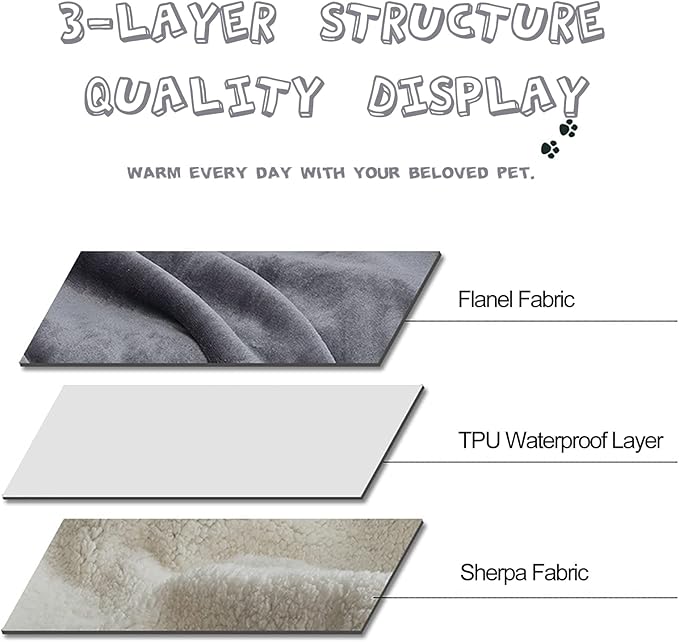 Waterproof Dog Blanket, 3-Layer Flannel and Sherpa Pet Throw, Reversible Protector Cover for Bed Couch Sofa, Grey, 50"x60"