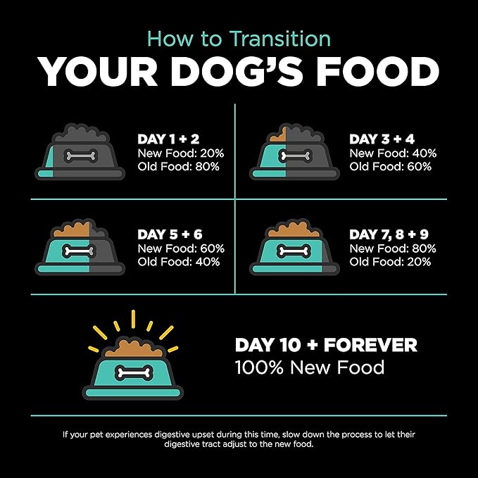 Go! Solutions Carnivore, Grain-Free, Protein Rich Dry Dog Food, Chicken, Turkey and Duck Adult Recipe, 22 lb Bag