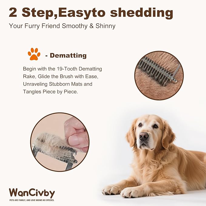 Undercoat Rake Dog Brush Dematting Comb cat shedding tool Dematting Tool Pet Brush Efficiently Detangle and Groom Coats for Large Medium Small Dogs and Cats Comb for Grooming Premium (2 in 1)