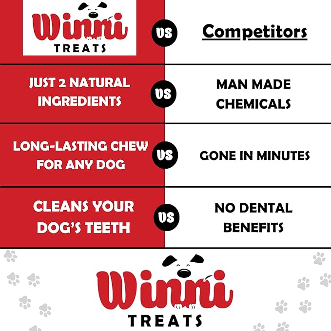Yak Cheese for Dogs - Limited Ingredient Preservative Free Premium Dog Chews - Himalayan Yak Milk & Lime - Raw Limited Ingredient Treats for Pets - Long-Lasting Dog Chews
