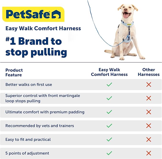 PetSafe Easy Walk Comfort No-Pull Dog Harness - Better Walk Training Harness - Full Body Padded Design - Durable Fabric - 5 Point Adjustable Fit - Everyday Leash Training - Green - Small/Medium