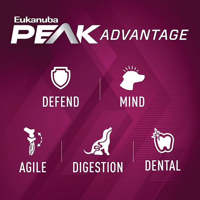 EUKANUBA Adult Premium Performance 26/16 Exercise Dry Dog Food, 40 lb Bag