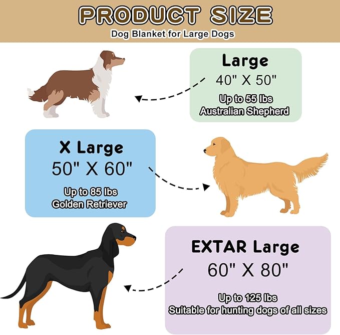 Rezutan Dog Blankets for Large Dogs, Dog Cat Flannel Blankets Washable, Soft Pet Mat Throw Cover for Kennel Crate Bed, Cute Paw Pattern,Pet Blanket (Beige 60" x 80")