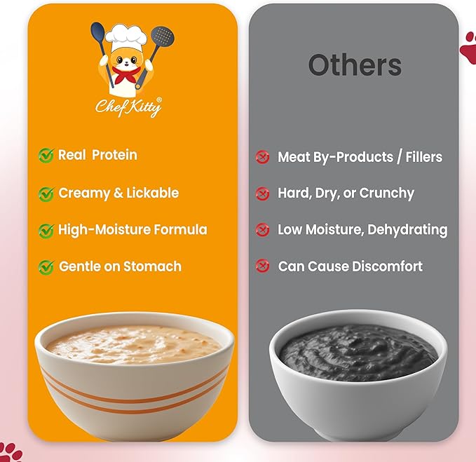 Chef Kitty Purée Pops, Cat Treats, Grain-Free, Lickable, Squeezable Creamy Cat Treat/Topper with Vitamin E & Taurine, 0.5 Ounces Each Tube, 20 Tubes, Chicken and Seafood Mix Variety