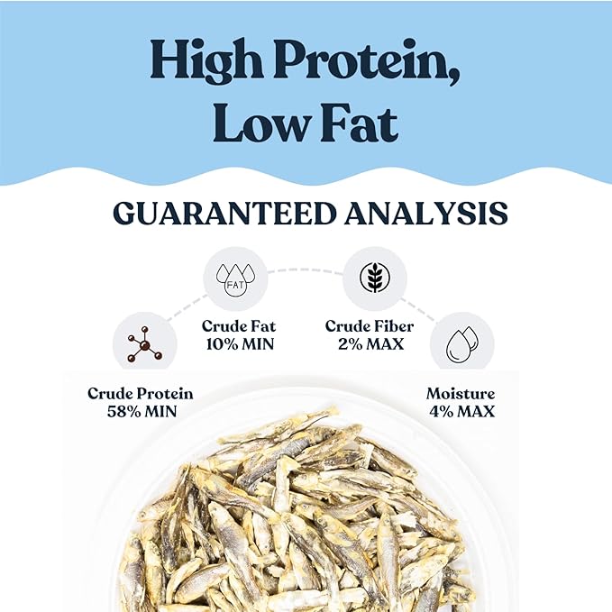 hotspot pets Freeze Dried Minnows Treats for Cats & Dogs (1 Pound Bag Over 400 PCS) (Made in USA) All Natural, High Protein, Rich in Omega-3s, Grain-Free,Perfect for Training, Topper or Snack