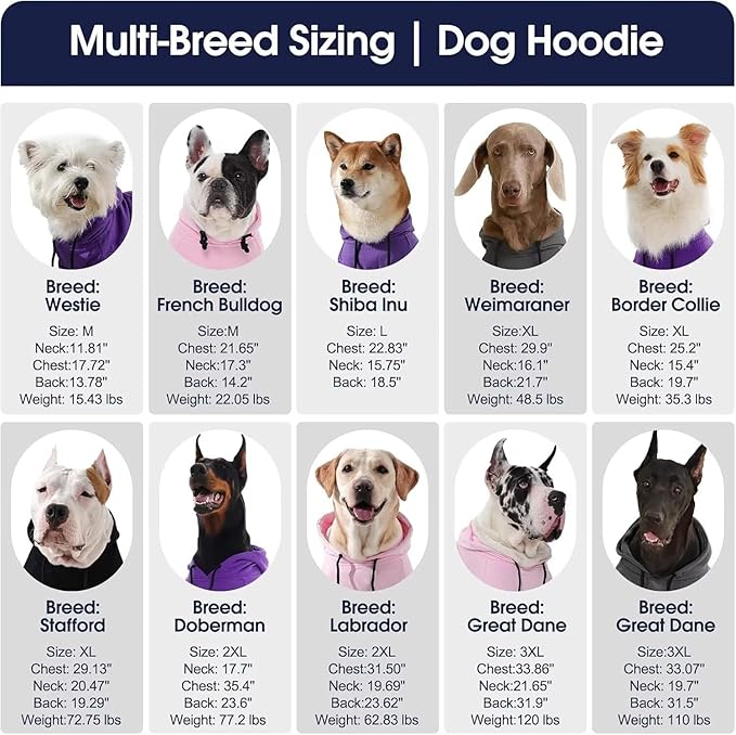 IECOii Dog Sweatshirts for Large Dogs, Basic Dog Hoodie for Large Size Dogs, Pet Pullover Sweatshirt with Hood Lightweight Fall Sweater for Doberman, Pitbull, Labrador, Grey, 2XL (No Fleece Lined)