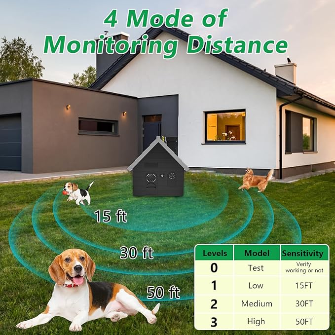 Mimo Style Anti Barking Device for Dogs, Ultrasonic Dog Bark Deterrent Devices, Dog Barking Silencer up to 50 FT, Dog Barking Control Device, Bark Box Indoor Outdoor for Dogs Training & Behavior Aids