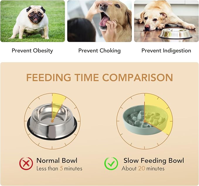 Ceramic 3.2 Cup Dog Raised Slow Feeder Set, Elevated Bowl with Wooden Stand for Large Dog, 9.5inch Slow Feeder Dish for Fast Easters, Anti-Gulping(Light Green, Single Bowl+ Stand)