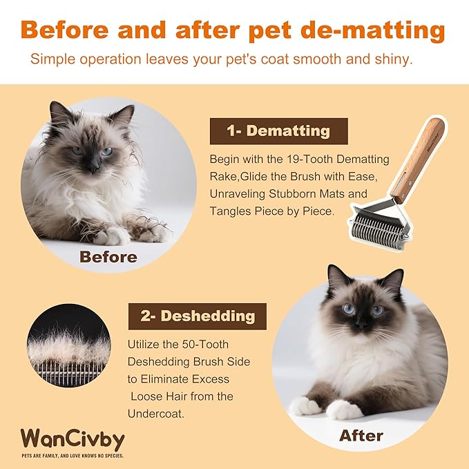 Undercoat Rake Dog Brush Dematting Comb cat shedding tool Dematting Tool Pet Brush Efficiently Detangle and Groom Coats for Large Medium Small Dogs and Cats Comb for Grooming Premium (Square Handle)