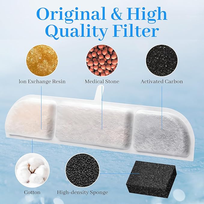 8 Packs Replacement Filters for Downy Paws Cat Water Fountain DPWFP6, Filtration Filters for DownyPaws 84oz/2.5L Fursink Wireless Pet Fountain
