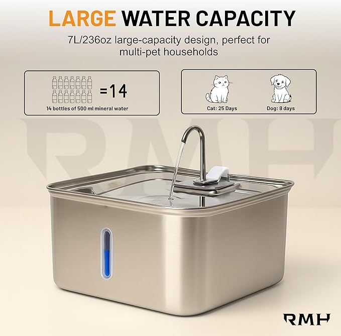7L Stainless Steel Cat & Dog Water Fountain with 12×16 Waterproof Anti-Slip Mat, Automatic Pet Water Fountain with Quiet Pump, Triple-Stage Filter & LED Water Window for Multi-Pet Homes