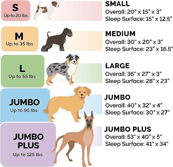 Furhaven Cooling Gel Dog Bed for Large Dogs w/ Removable Bolsters & Washable Cover, For Dogs Up to 125 lbs - Sherpa & Chenille Sofa - Orion Blue, Jumbo Plus/XXL