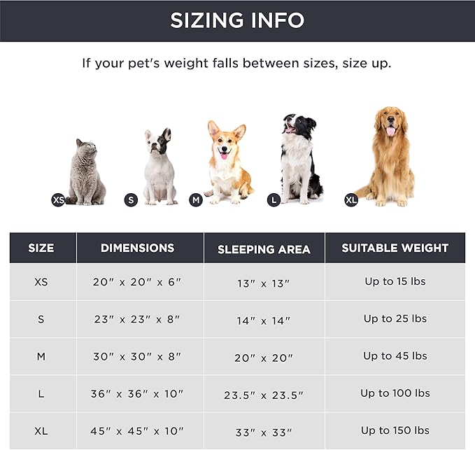 Bedsure Calming Dog Bed for Large Dogs - Donut Washable Large Pet Bed, Anti-Slip Round Fluffy Plush Faux Fur Dog Bed, Fits up to 80 lbs Pets, Green, 36 inches
