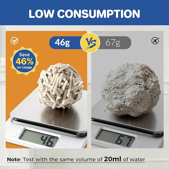 ABCPET Natural Cat Litter Clumping Cat Litter,18 Pounds Mixed Straw Kitty Litter Lightweight Litter,Dust Free and Low Tracking Litter Odor Control Unscented