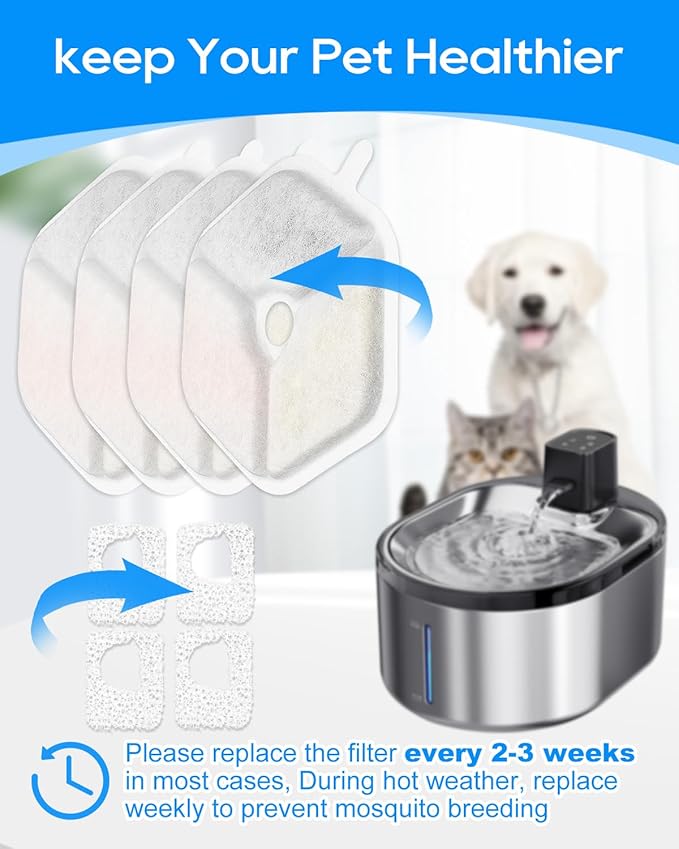 Cat Water Fountain Filter Fit for Smartoo 152oz/4.5L Wireless Cat Fountain PTM-643, Cat Fountain Filter Replacement Fit for Smartoo Replacement Filters, Multilayer Filter, 8 Filters + 8 Sponge